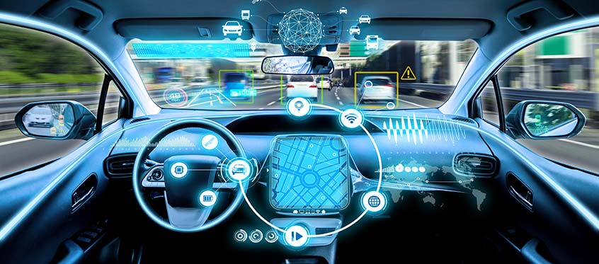﻿Automotive Cybersecurity Assurance Levels Diagram