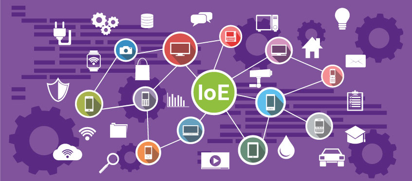 Secure Future IoT Network Visualization