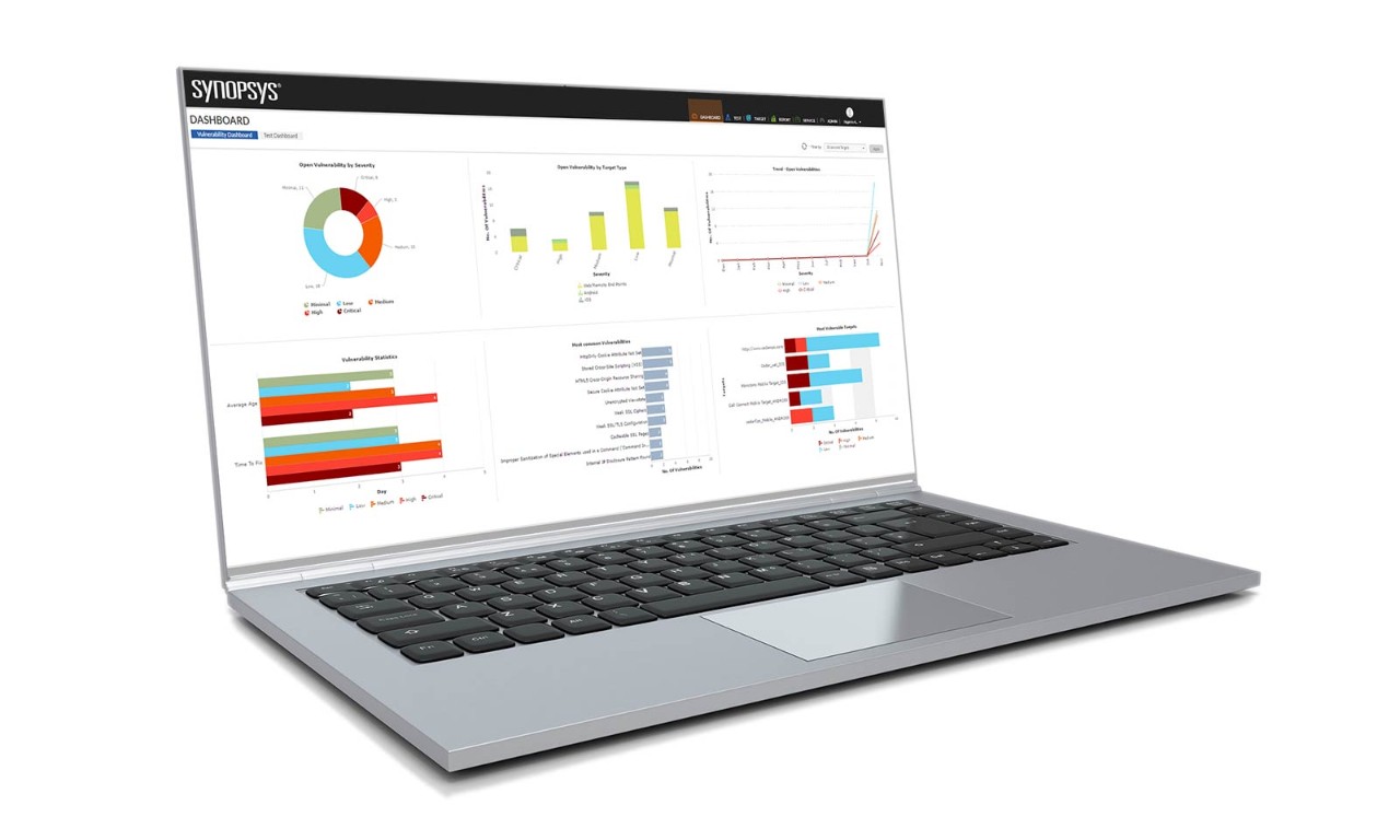 Laptop showing Black Duck mobile app security testing dashboard with analytics charts and metrics