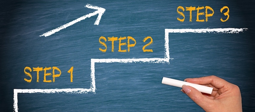 Vulnerability Management Steps Diagram