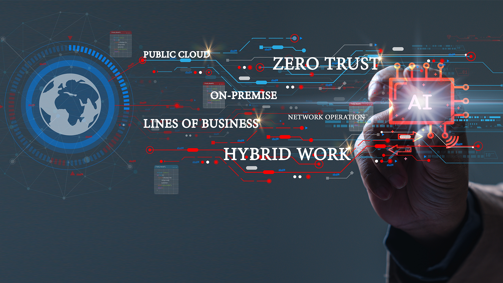 AI-Powered DevOps Security Integrations