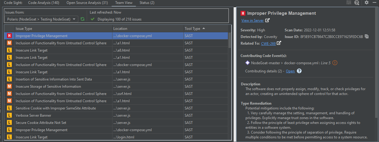 A visual of Code Sight dashboard that shows team view of SAST issues.
