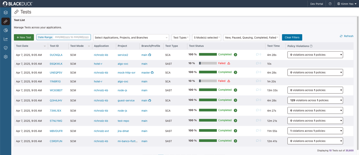 A screenshot of the Black Duck Polaris dashboard showing test history tracking results.