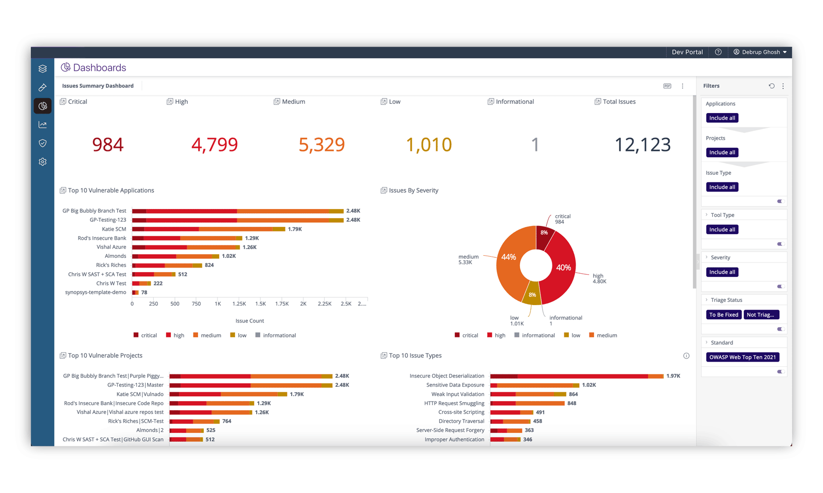 Triage Vulnerabilities Dashboard Overview
